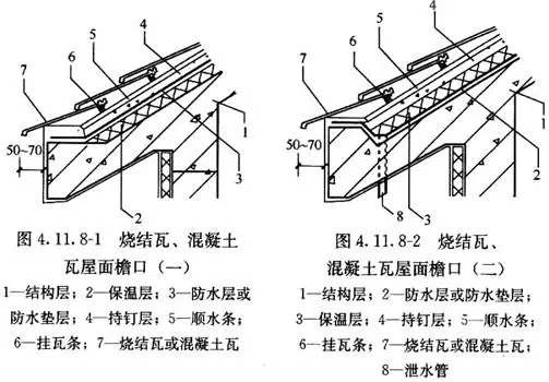 GB50345—2012图集屋面做法(20)