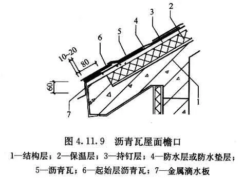 GB50345—2012图集屋面做法(21)