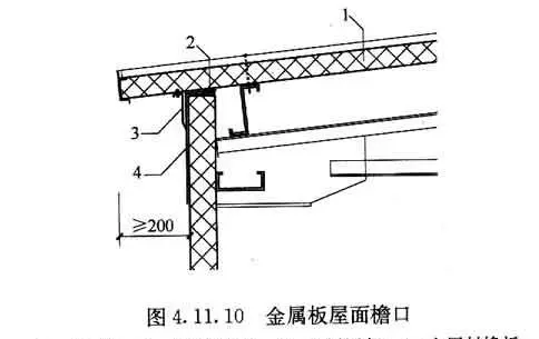 GB50345—2012图集屋面做法(22)