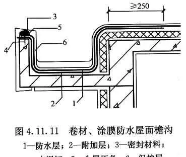 GB50345—2012图集屋面做法(23)