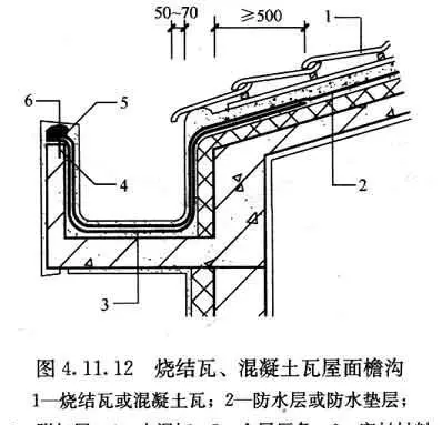 GB50345—2012图集屋面做法(24)