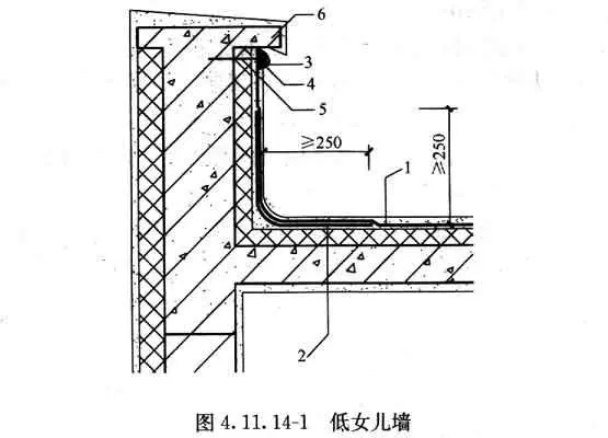 GB50345—2012图集屋面做法(26)