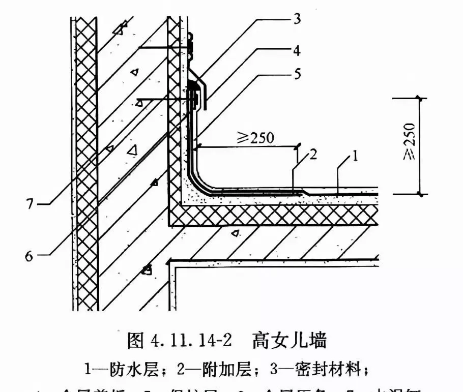 GB50345—2012图集屋面做法(27)