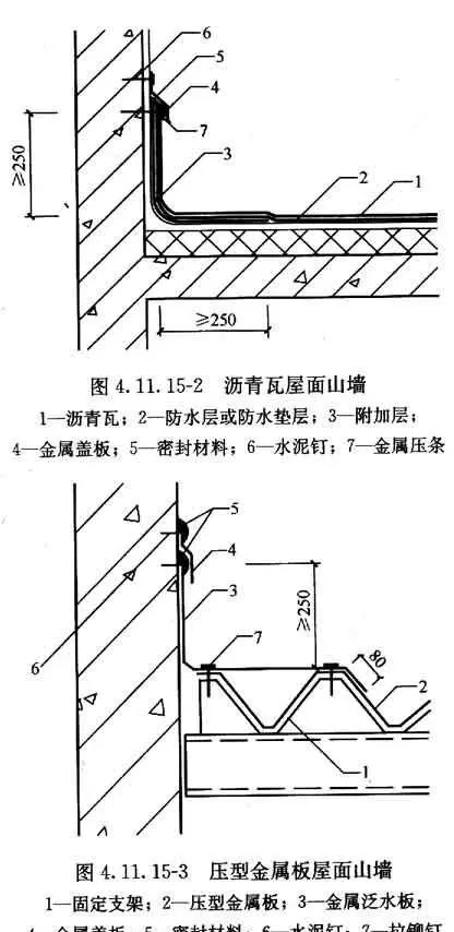 GB50345—2012图集屋面做法(29)