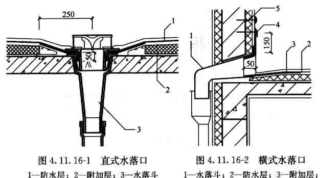 GB50345—2012图集屋面做法(30)