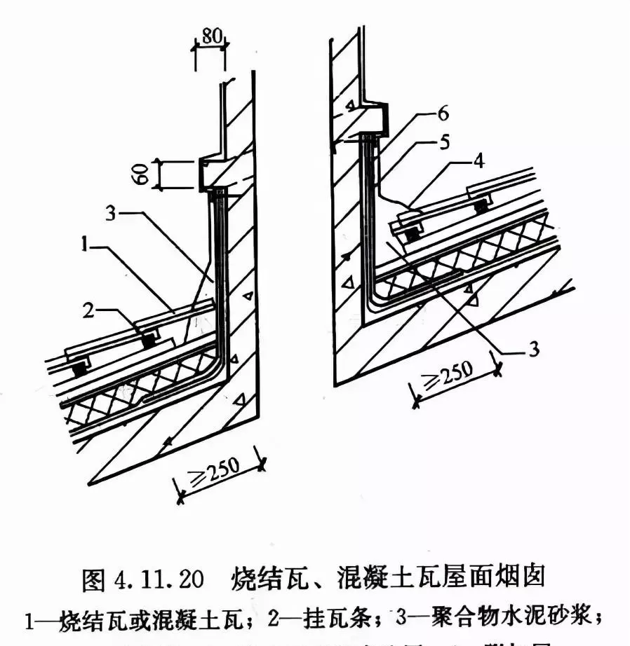 GB50345—2012图集屋面做法(32)