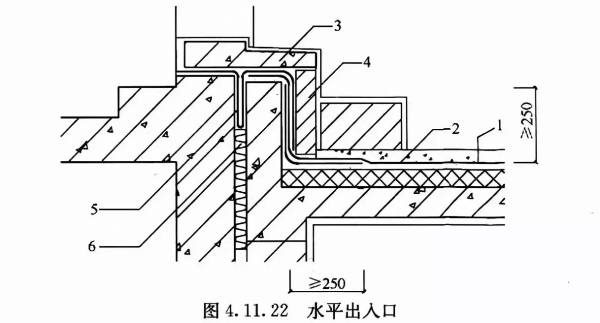 GB50345—2012图集屋面做法(34)