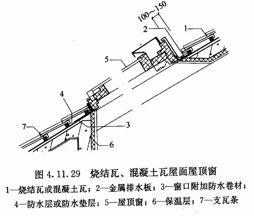 GB50345—2012图集屋面做法(35)