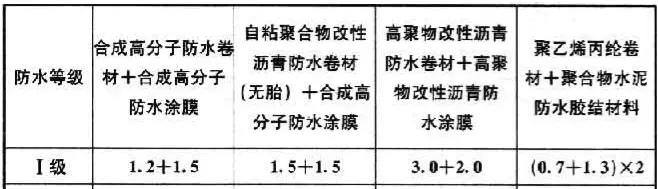 GB50345—2012图集屋面做法(9)