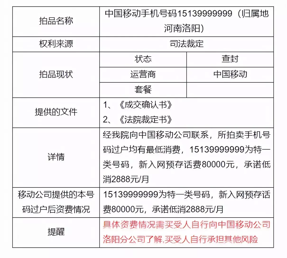河南手机号码靓号大全(2)