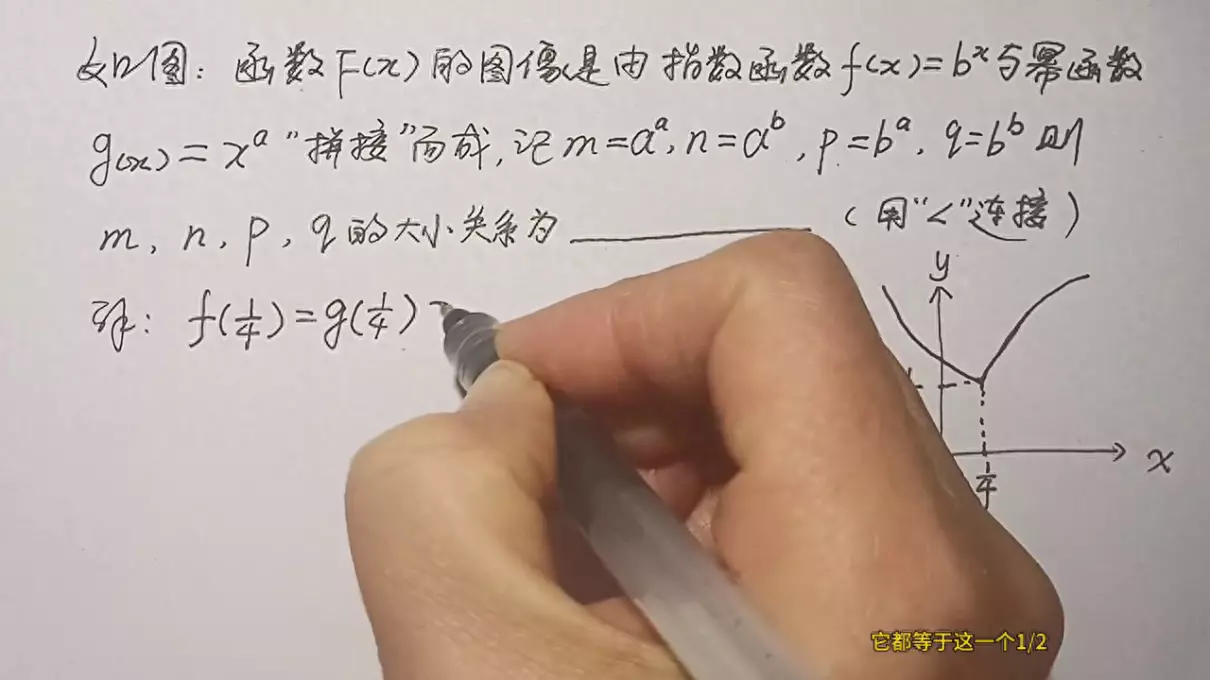 2的1/2次方等于多少怎么算(1)
