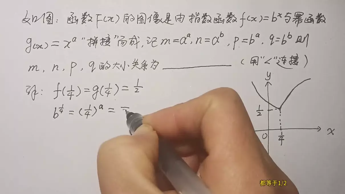 2的1/2次方等于多少怎么算(2)