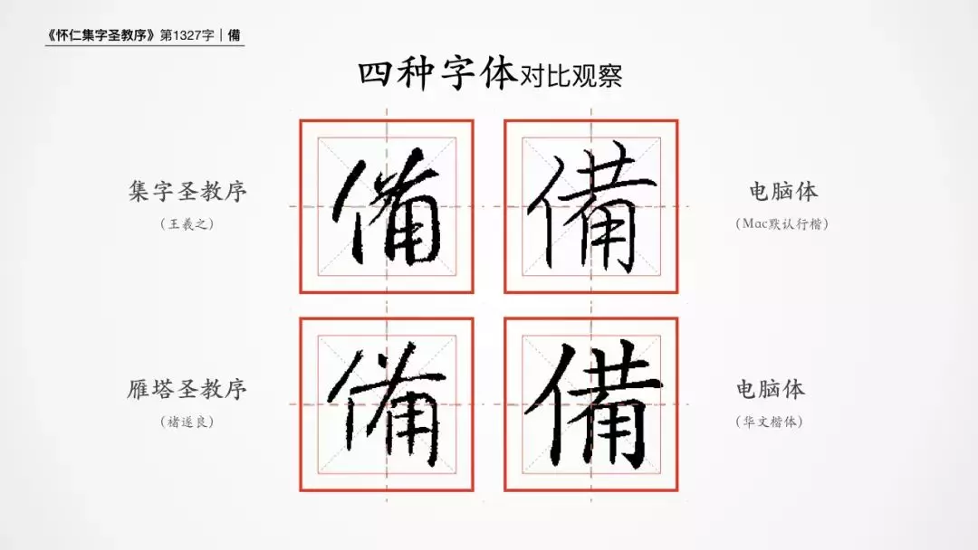 备是什么结构的字体,部首是什么字(1)