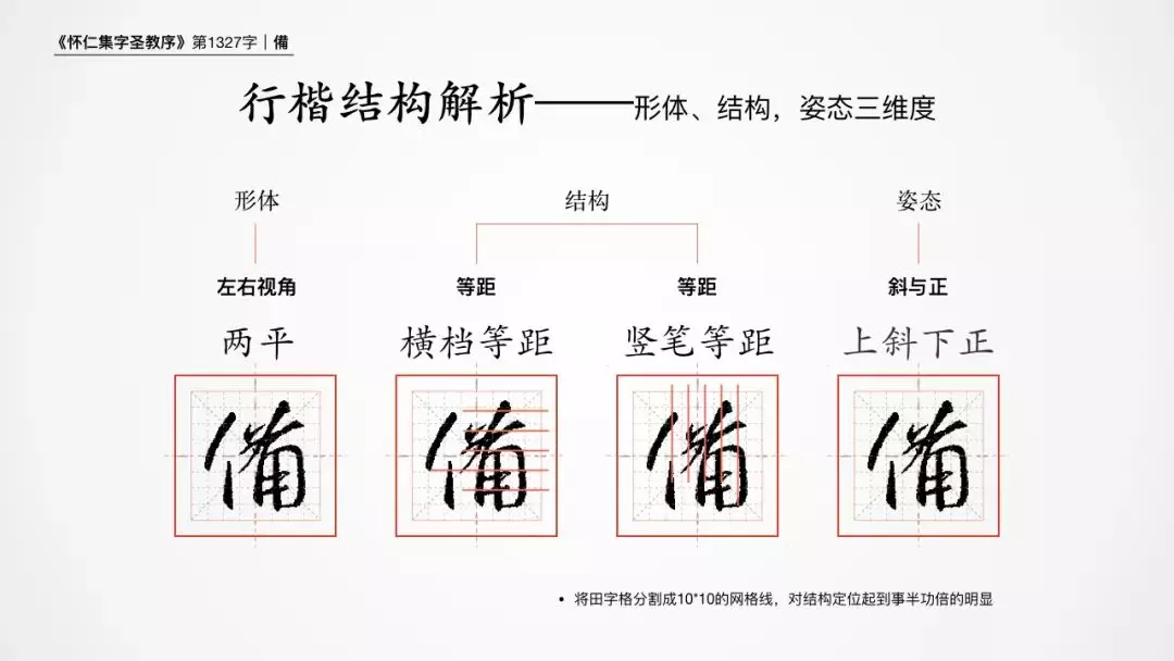 备是什么结构的字体,部首是什么字(3)