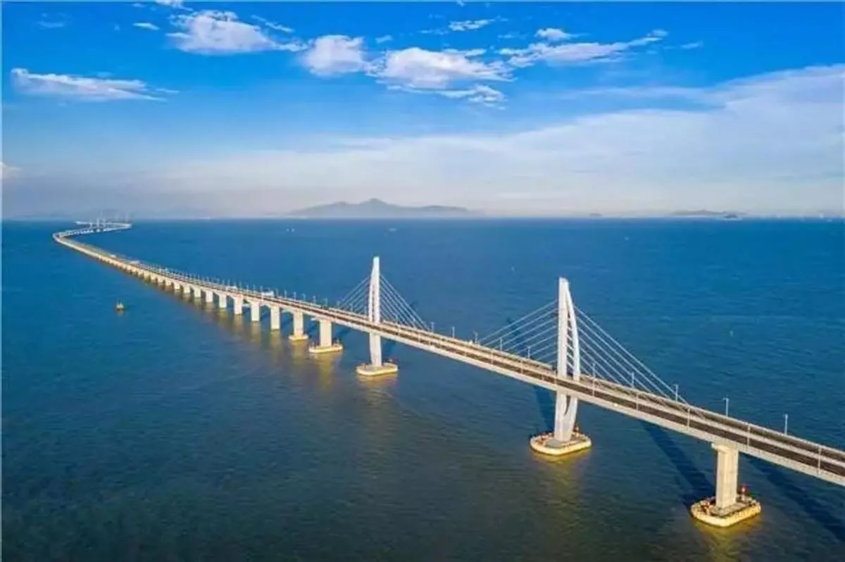 中国经济特区不包括以下哪个地区(14)