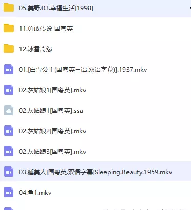 迪士尼动画角色大全(1)