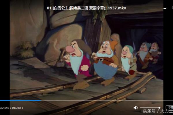 迪士尼动画角色大全.
