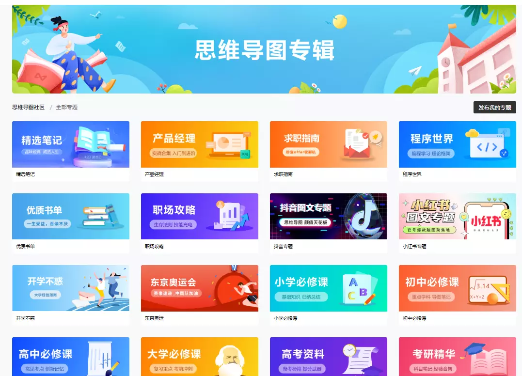 好看的思维导图怎么画(6)