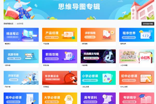 好看的思维导图怎么画.