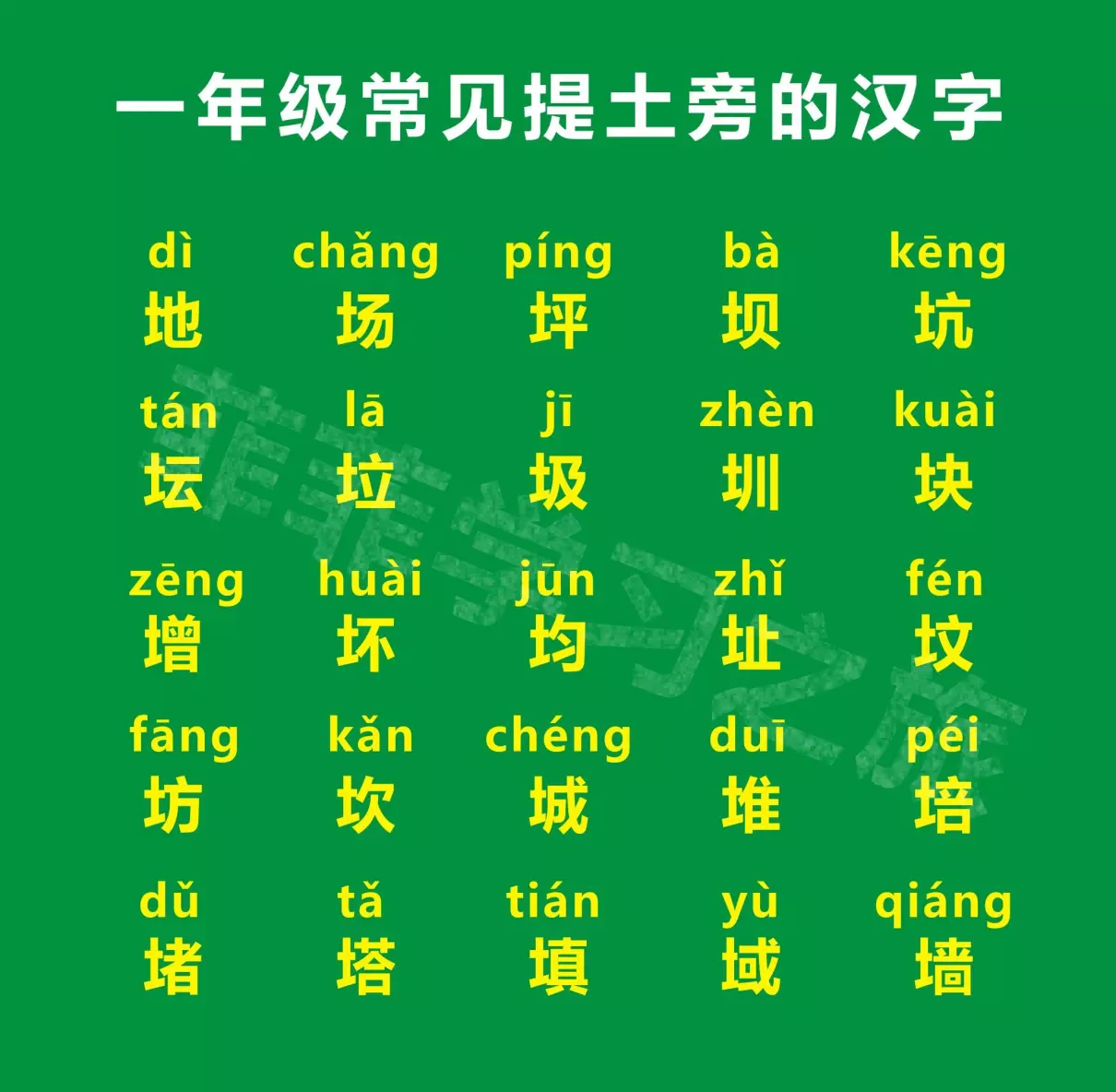 提土旁的字有哪些适合男孩名字(1)