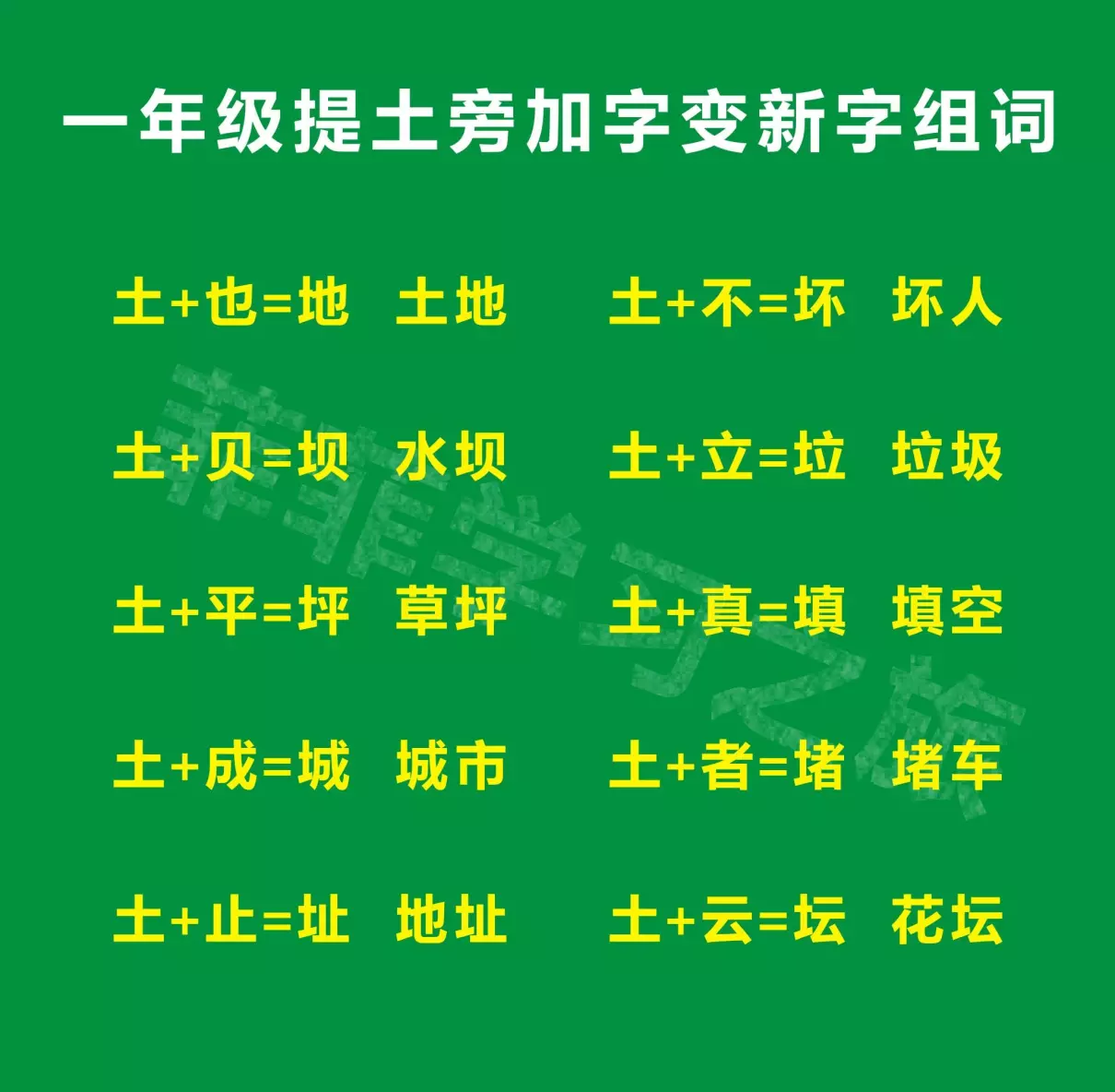 提土旁的字有哪些适合男孩名字(2)