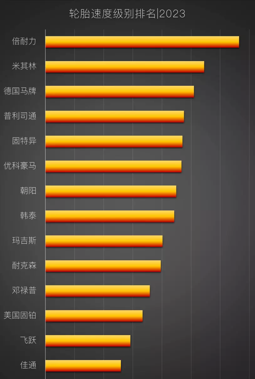 朝阳防爆轮胎价格表2023价格(10)