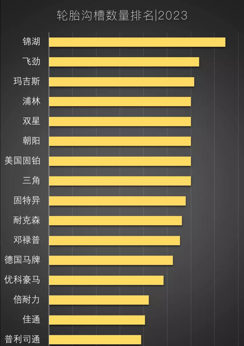 朝阳防爆轮胎价格表2023价格(2)