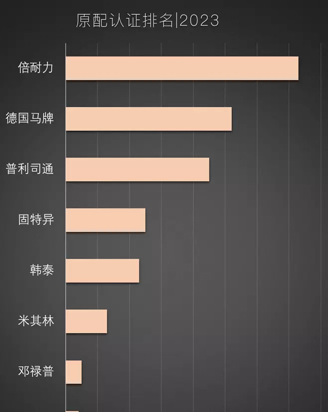 朝阳防爆轮胎价格表2023价格(7)