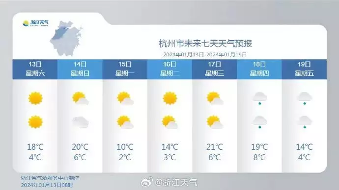 杭州天气温度(1)