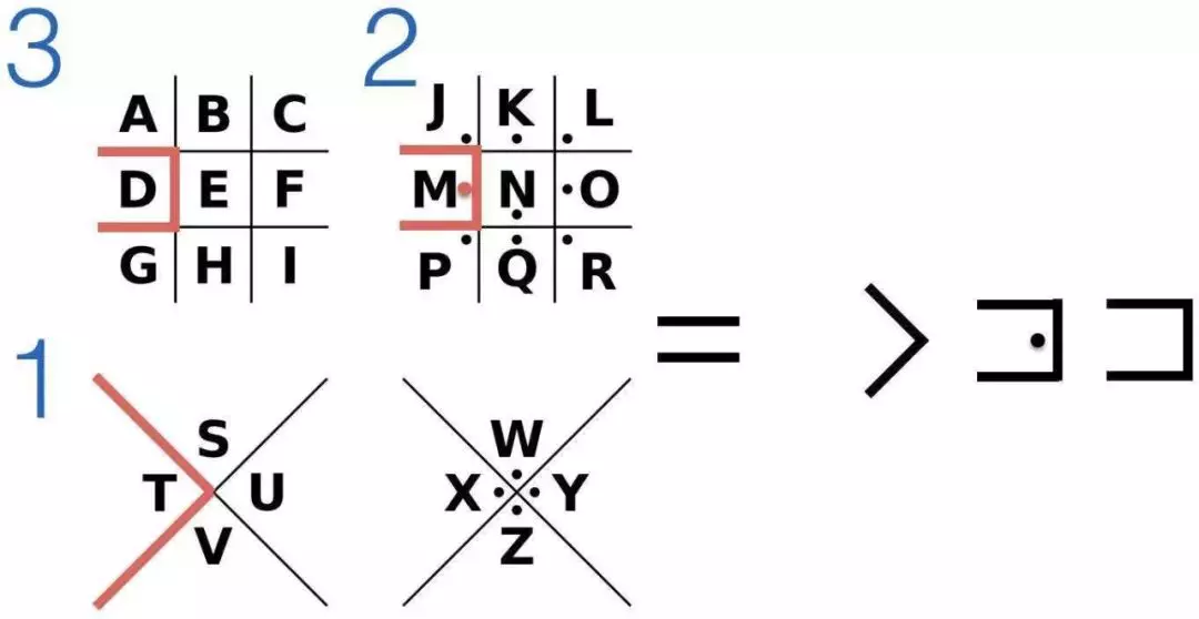 四方密码怎么解(3)