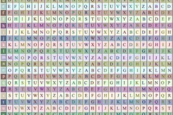 四方密码怎么解.