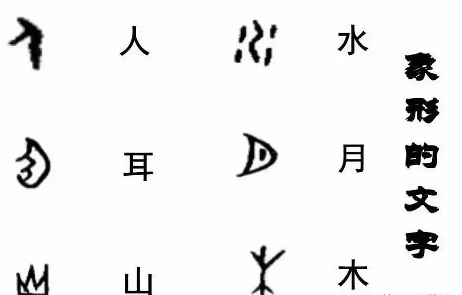 什么是具象思维的特点(6)