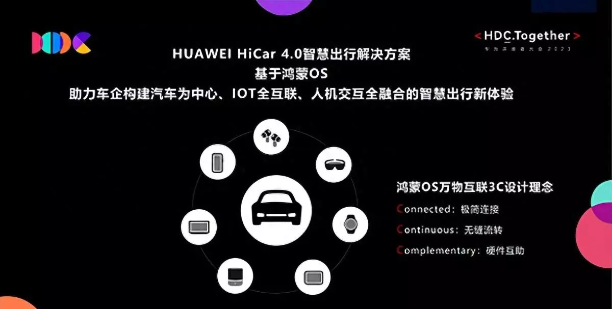 华为车载智慧屏只能用华为手机吗(1)
