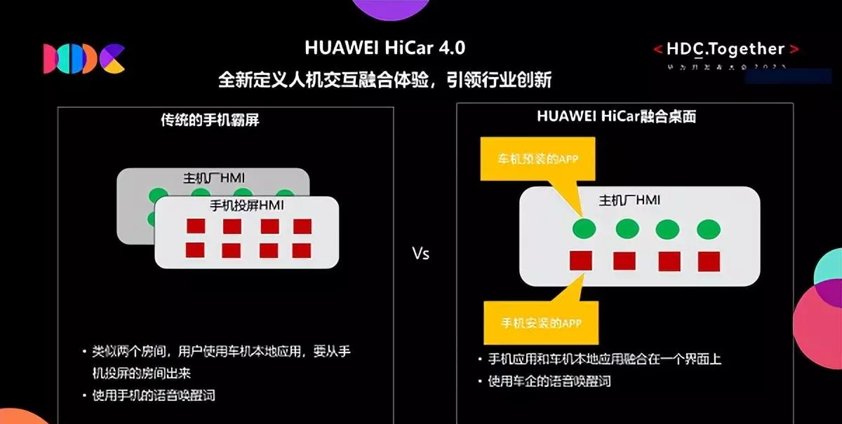 华为车载智慧屏只能用华为手机吗(2)