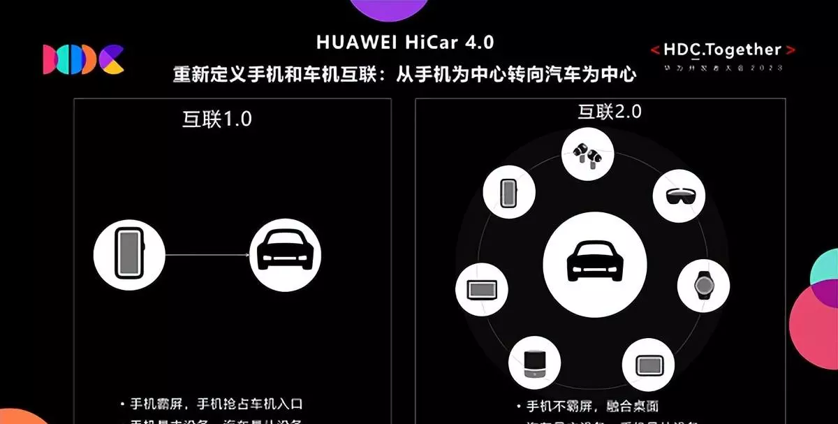 华为车载智慧屏只能用华为手机吗(3)