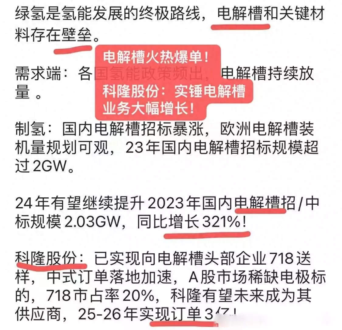 科隆股份属于什么板块(1)