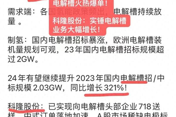 科隆股份属于什么板块.