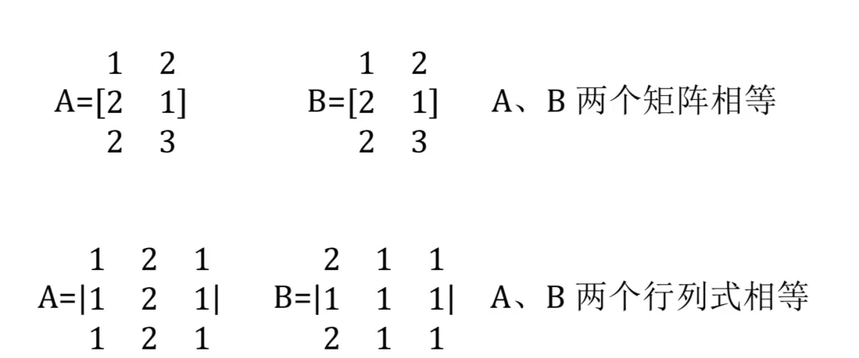 行列式加法和矩阵加法的区别(2)