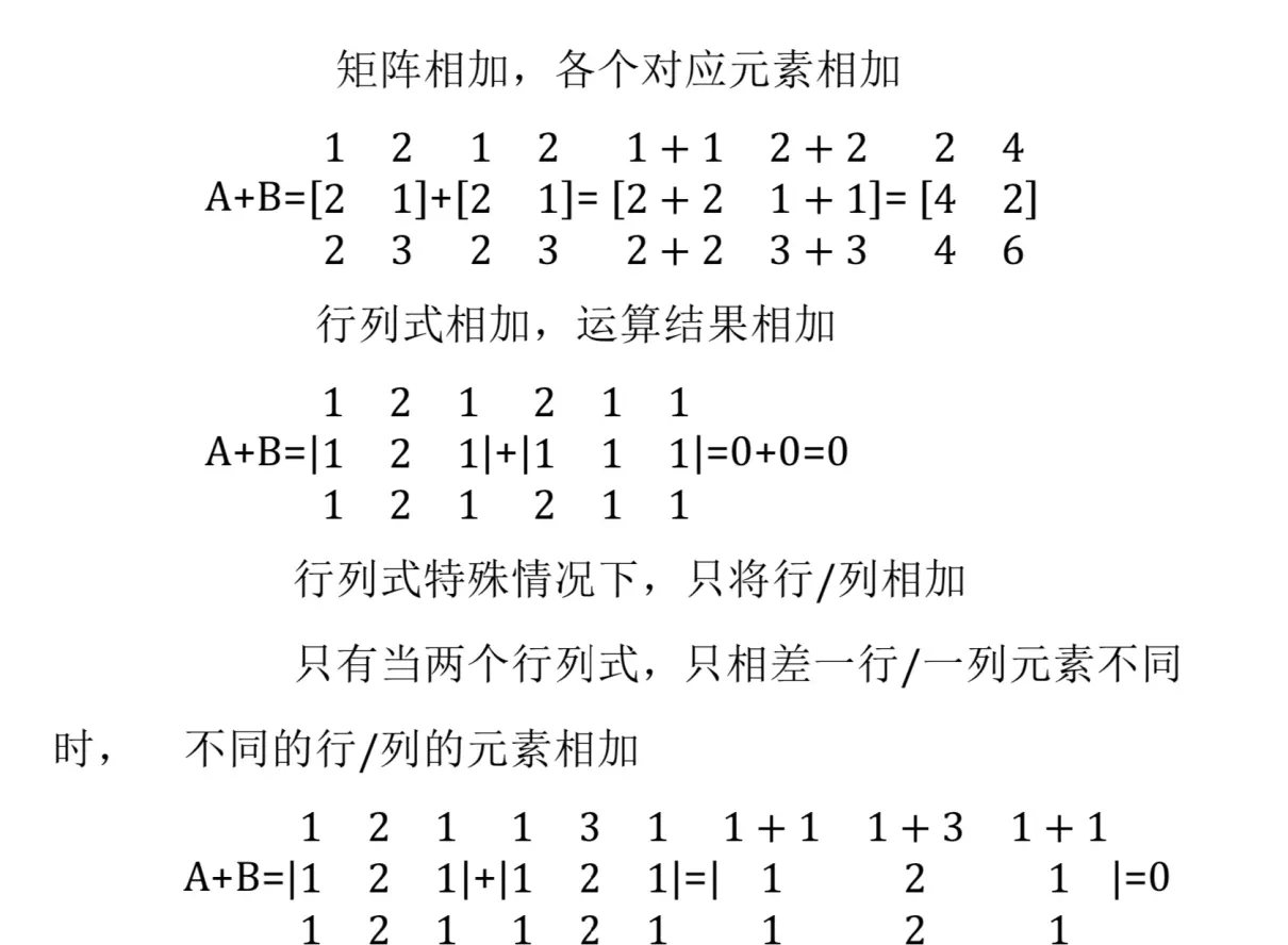 行列式加法和矩阵加法的区别(3)