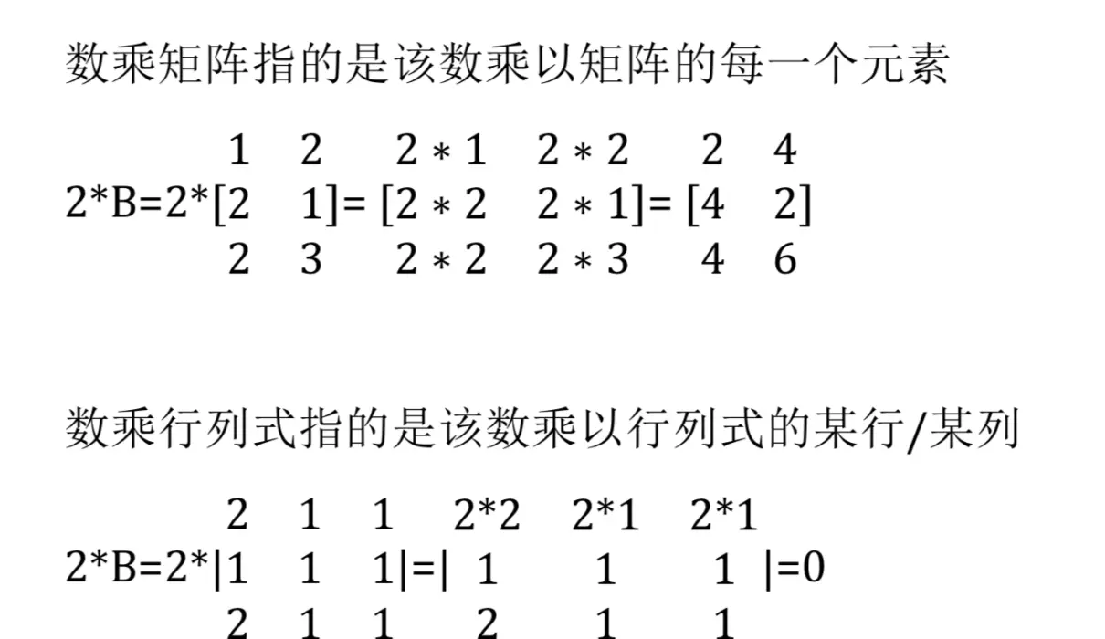 行列式加法和矩阵加法的区别(4)