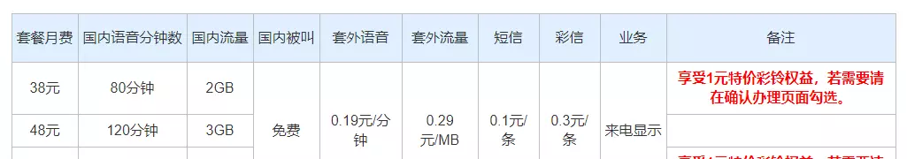 广电最便宜的套餐是什么(3)