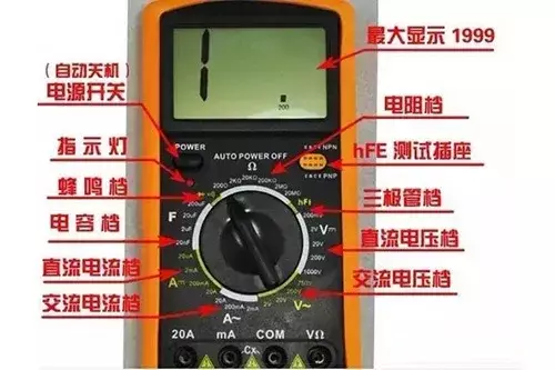 万用表使用方法图解大全(1)