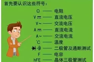 万用表使用方法图解大全(2)