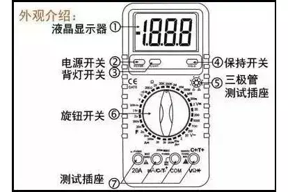 万用表使用方法图解大全(3)