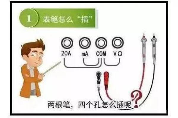 万用表使用方法图解大全.