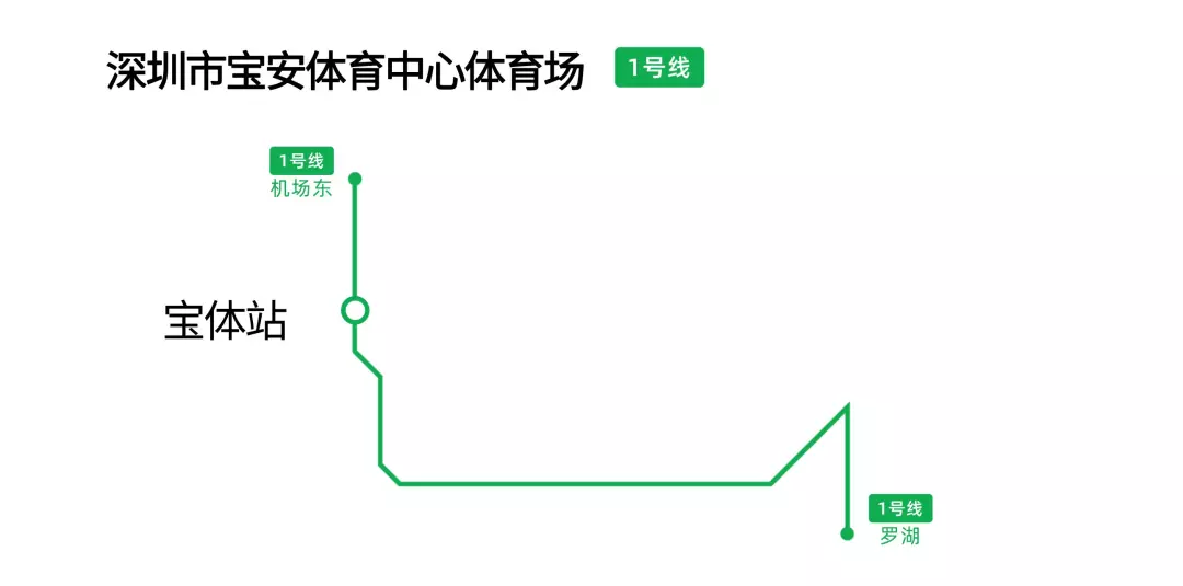 深圳春茧体育馆地铁哪个出口(12)