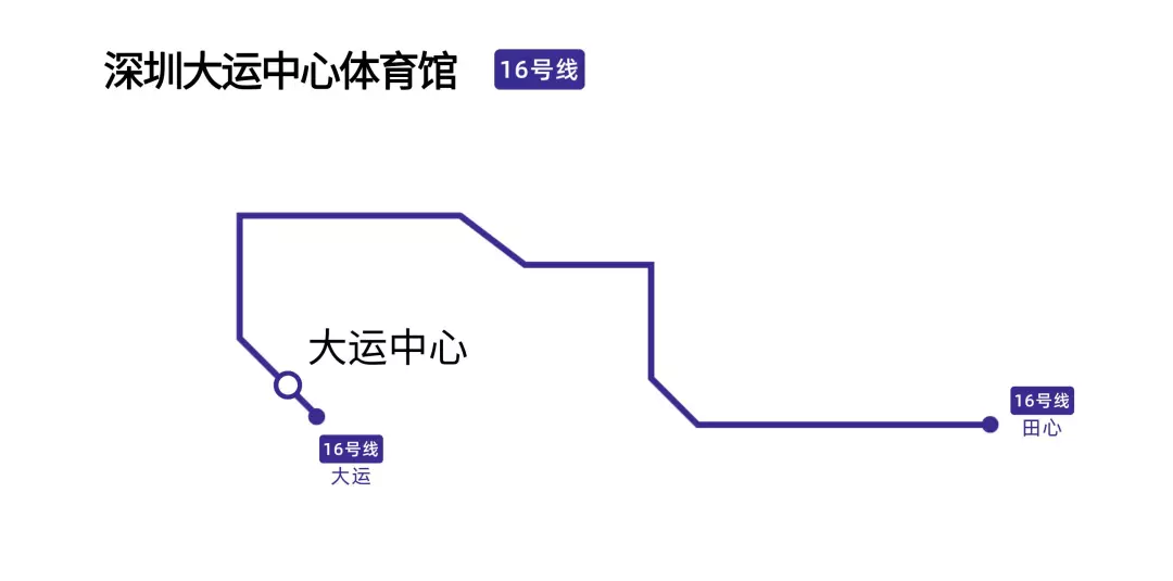 深圳春茧体育馆地铁哪个出口(5)