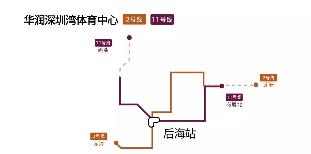 深圳春茧体育馆地铁哪个出口(9)