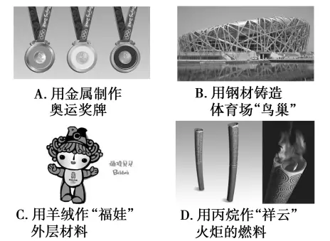 物理性质的定义和化学性质的定义(1)
