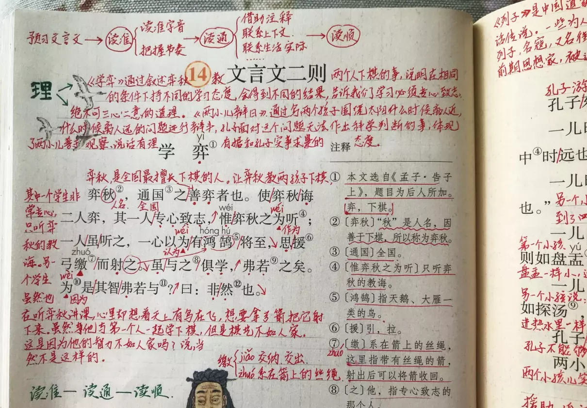 学弈文言文的道理是什么(1)